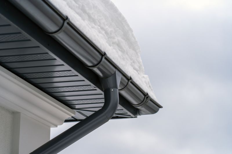 Winter Gutter Preparation